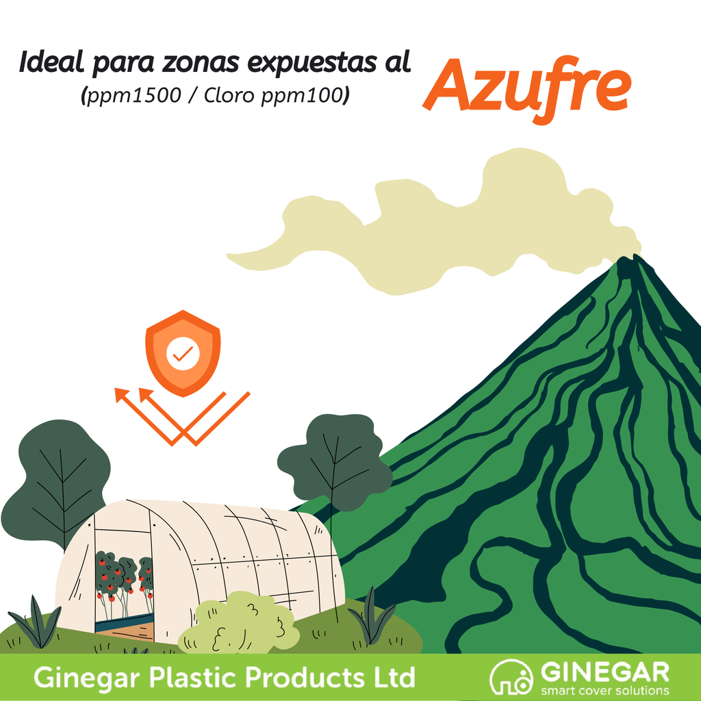 Plastico p. invernadero 150Mic (6milesimas) 7.0x100m Transparente Plus C978 - Occidente