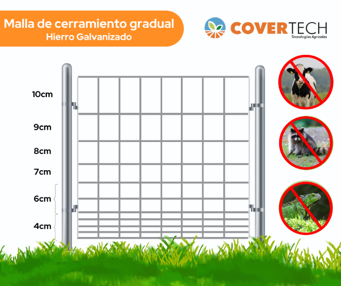 Malla cedazo-zaranda galvanizado rollo 0.90x30mts  4x4mm BGW23